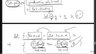 cs321 let polymorphism