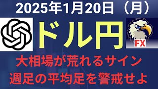 【相場解説】２０２５年１月２０日（月）ドル円