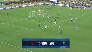 第24回日本フットボールリーグ（JFL）第8節Honda FC vs 鈴鹿ポイントゲッターズハイライト動画