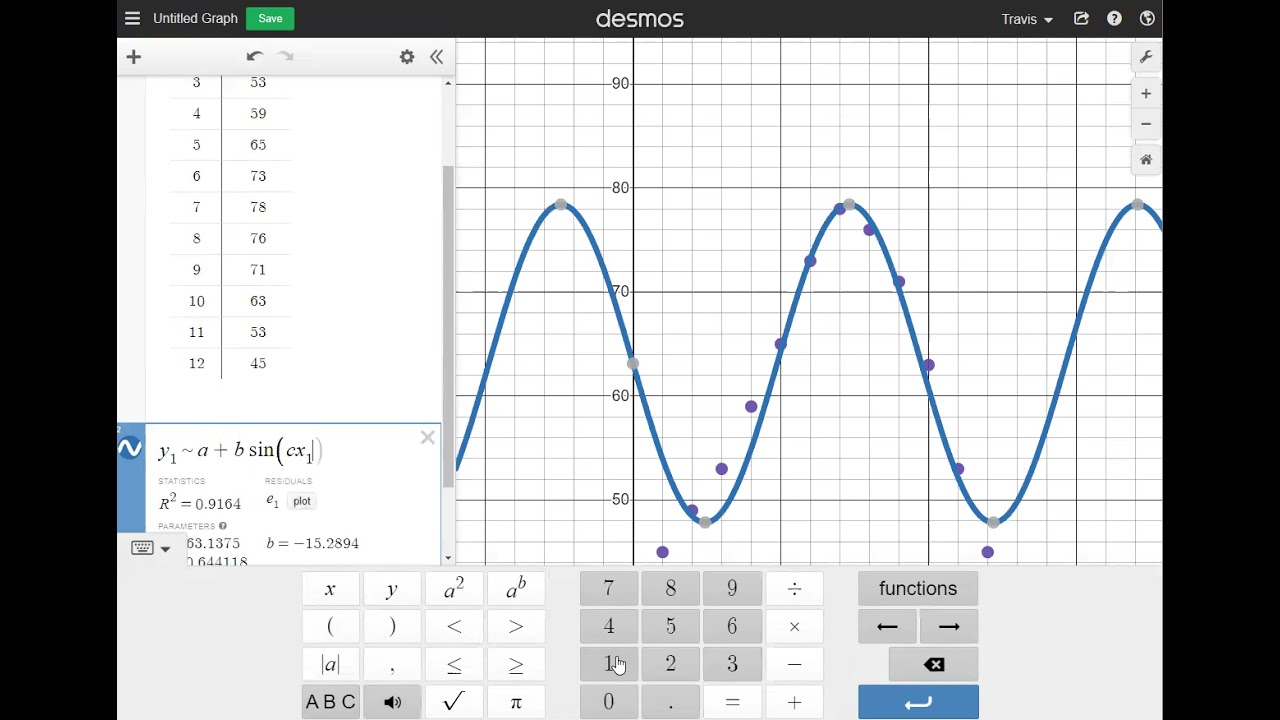 How To Do A Sinusoidal Regression On Desmos Graphing Calculator ...