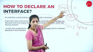 DAY 14 | III SEM | B.C.A | OBJECT ORIENTED PROGRAMMING WITH JAVA | INTERFACES | L7
