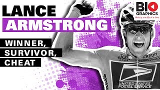 Lance Armstrong: Winner, Survivor, Cheat...
