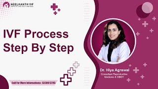 IVF process step by step - Dr. Hiya Agarwal