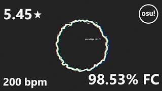 Fractal Dreamers - Paradigm Shift - Sightread FC