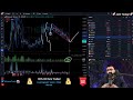 bitcoin bearish crypto technical analysis bitcoin market today crypto price analysis