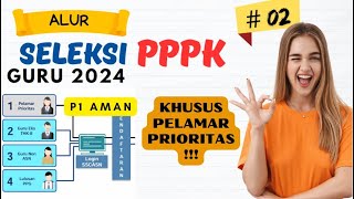 🔴ALUR SELEKSI PPPK JF GURU KHUSUS PELAMAR P1 PRIORITAS 2024