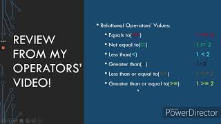 Relational Operators in Python Language - Operators Part 4