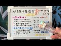 【双子座水星逆行】期の過ごし方【2021 5 30～6 23】