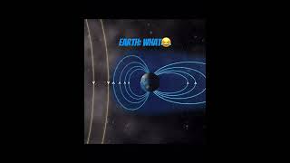 Earth’s magnetic field