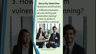 Security Testing in Software Testing-Security Testing Interview Questions-Security Testing Tutorial