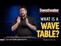 What Is a Wavetable? – Daniel Fisher