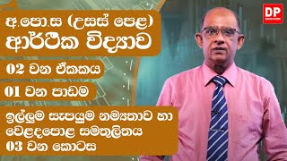 02 ඒකකය | පාඩම 01- ඉල්ලුම සැපයුම නම්‍යතාව හා වෙළදපොළ සමතුලිතය - 3 වන කොටස - උසස් පෙළ ආර්ථික විද්‍යාව