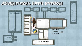 Adventures with Python: Learn Python by Programming a Text Adventure Game, Video 5 iterables