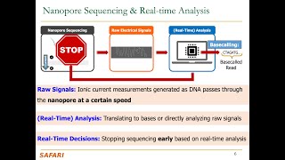 P\u0026S Genomics - Lecture 12a: Introduction to Real-Time Raw Nanopore Signal Analysis: RawHash (S 2024)