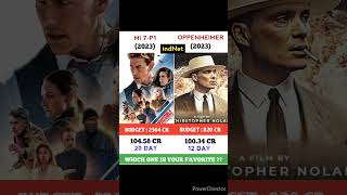Mission Impossible Dead Reckoning Vs Oppenheimer Movie Comparison || Box Office #shorts #oppenheimer