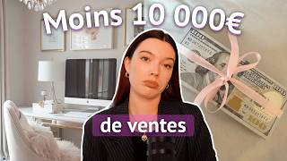 J'ai fait mon PIRE lancement depuis avril 2024 - Strong Girl Boss ep 52