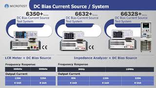 MICROTEST Electronic Measurement Instrument