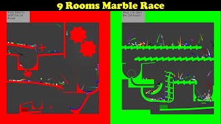 9 Rooms Marble Race in Algodoo - Thc Game Mobile