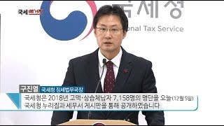 2018년 고액․상습체납자 7,158명 공개