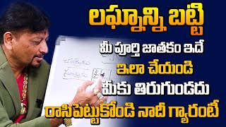 లగ్నాన్ని బట్టి మీ పూర్తి జాతకం ఇదే.. ఇలా చేస్తే మీకు తిరుగుండదు | Astrology with Lagnam | 6JVR