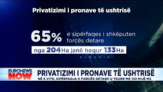 Si u privatizuan pronat e ushtrisë në 6 vite