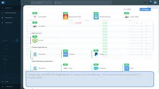 HelloID Documentation – Access Management Overview - docs.helloid.com
