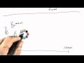 How Random Testing Should Work - Software Testing