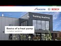 Training webinar: Basics of a heat pump | Worcester Bosch