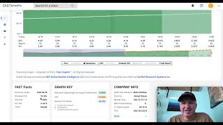 Consolidated Edison Stock: Buy, Sell, or Hold? ($ED)