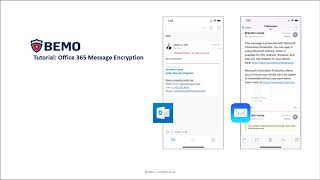 Office 365 Message Encryption demonstration