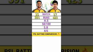 Muhammad Haris vs Saim Ayub Psl batting comparision 🔥😱 #psl8 #psl #shorts
