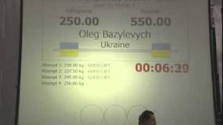 2011 WPC World Championships - 250kg Open (90kg)