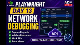 Playwright API Testing & Network Debugging | Request Interception, Mocking & Tracing