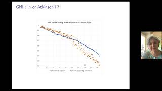 SRA22 - Analysing Human Development Index from MultiCriteria Decision Making point of view