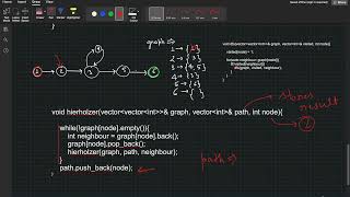 Hierholzer's Algorithm | Euler's Path in a Graph