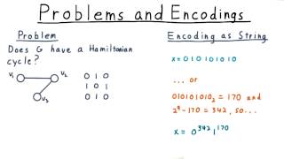 Problems and Encodings - Georgia Tech - Computability, Complexity, Theory: Complexity