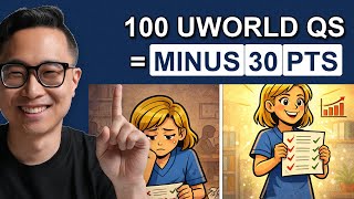 The 100-UWorld-a-Day Habit That Costs You 30+ Step 1 Points