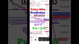 Friday 13 December | Nifty Prediction For Tomorrow | Market Prediction 13 Dec 2024 | Nifty 50