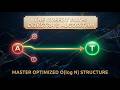 The Greedy Choice: Dijkstra's Algorithm Visualized