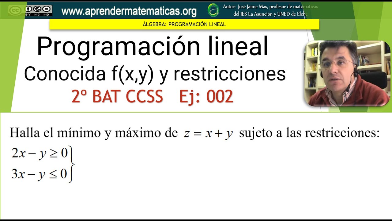 Programación Lineal. Conocemos Función. Región Factible No Acotada ...