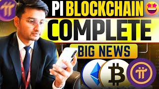 Pi Network update today | Pi coin listing date Revealed | Pi Network Price prediction | Pi News