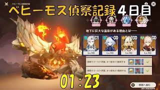 【原神】Ver.5.3 ベヒーモス偵察記録 4日目  83s プラチナ 飯バフあり