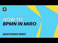 How to Create BPMN Diagrams in Miro