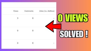 Getting 0 Views? Solve the YouTube Glitch Today!