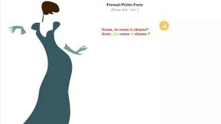 Italian Course Beginner Series 64: The Polite Form