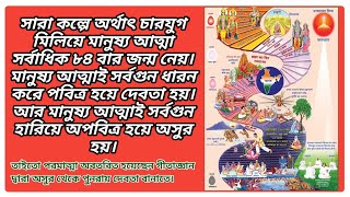 The Story of 84 births | 84 Janmo ki kahani | 84 জন্মের অদ্ভুত কাহিনী