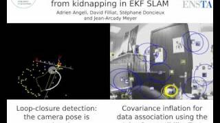 Kidnapped Robot Relocalization
