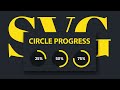 How to create Pure CSS Circular Progress Bar in Html CSS & SVG | Progress Bar Using Html CSS and SVG