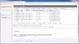 PHP Bloopers: User Login Mess Up!