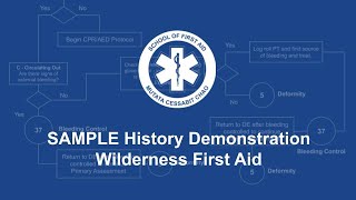 Mastering SAMPLE History Interviews | Wilderness First Aid Demonstration